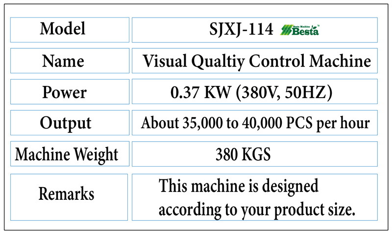 TECHNICAL DATA OF ICE CREAM STICK SELECTING MACHINE 