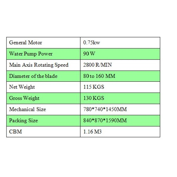 TZQ-020 Blade Grinding Machine, Bamboo BBQ Stick Machine