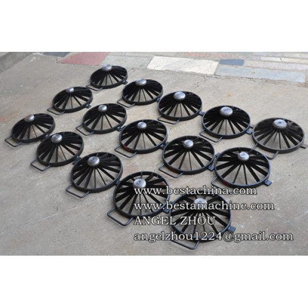 Splitting Cores,Splitting Blades